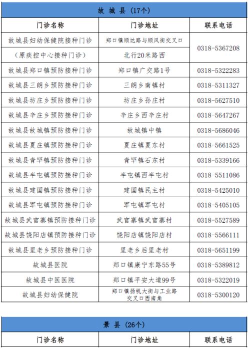 白羊座近期脱单运势女士