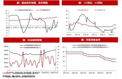 未来汽车股价多少钱