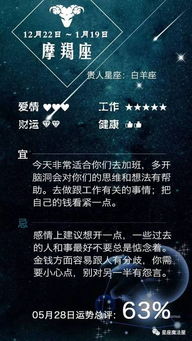 摩羯近期感情运势怎么样了