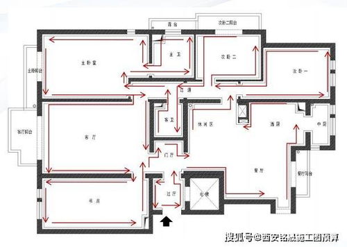 房产部门量房怎么算面积