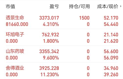 玄学看近期运势怎么看的准