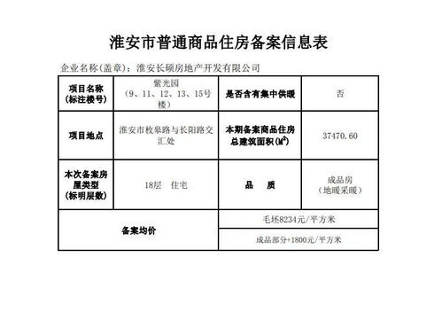 上海如何查房子备案价