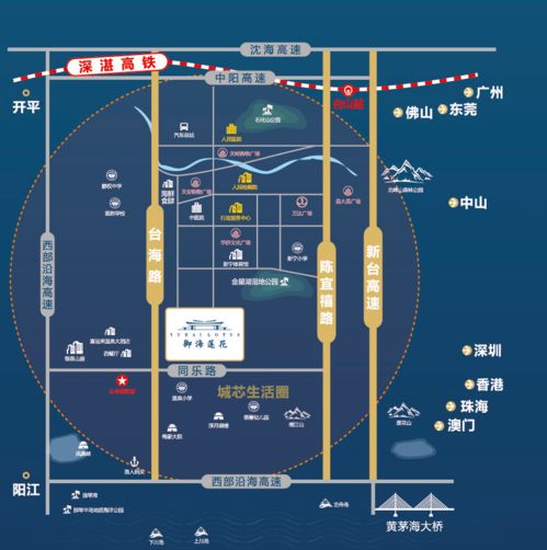 占星师近期运势如何样了呢