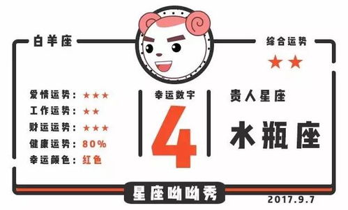 水瓶男近期的感情运势9月1日