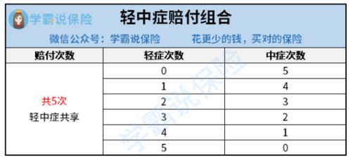 单身射手女近期运势怎么样了