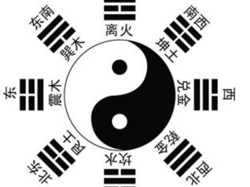 五行喜火近期运势如何呢