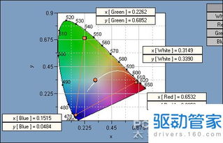 汽车相变潜热多少度正常