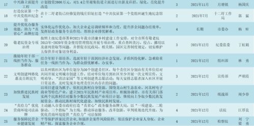 天秤座近期脱单运势女生怎么样