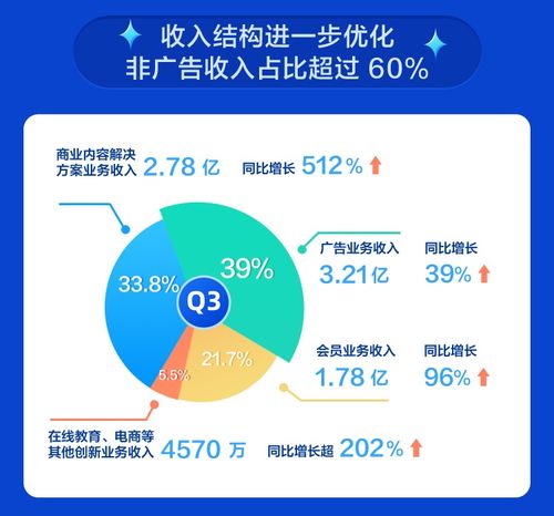 预测近期的运势准吗知乎