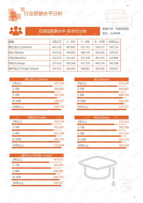 天秤座近期复合运势查询表