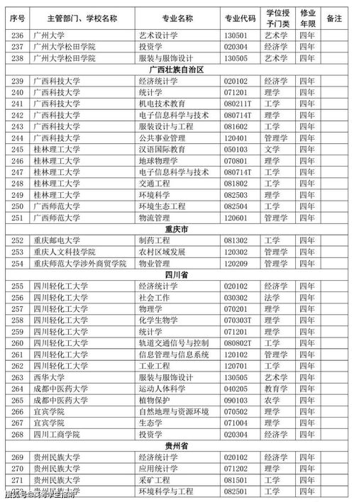 近期运势对照表查询结果