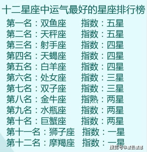 双子座近期金钱运势查询表