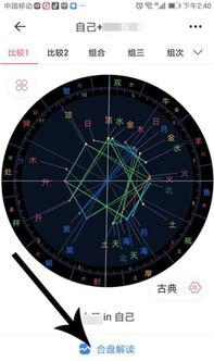 星盘怎么看近期运势最准的星座