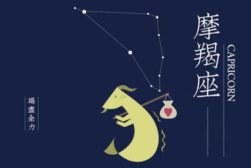 女摩羯近期星座运势查询最新