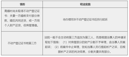 离婚判决房产怎么除名的