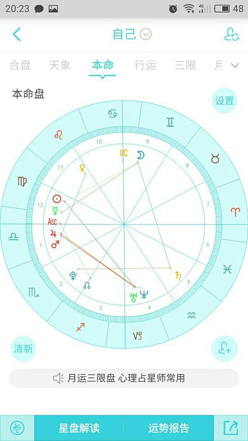 近期运势星盘怎么看星座的