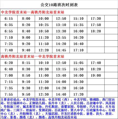 戊土近期运势运程查询表