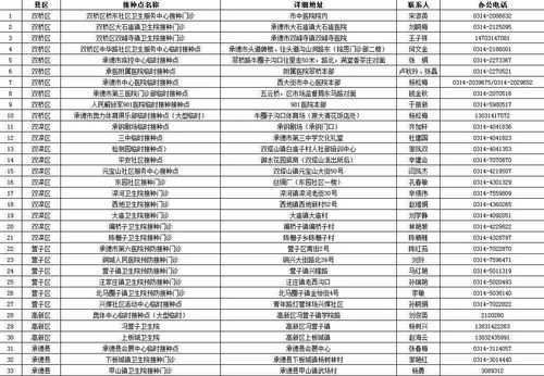 双子女7月近期运势如何呢