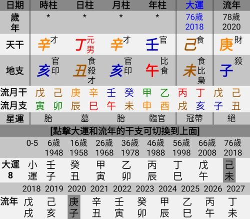 身弱丁火近期运势如何