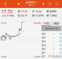 近期运势怎么推断出来的
