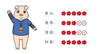 怎么看自己近期运势如何呢
