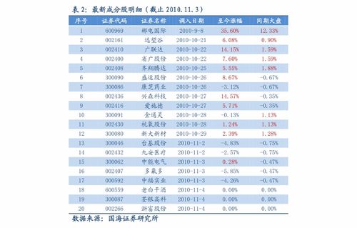 魔蝎男近期感情运势走向如何
