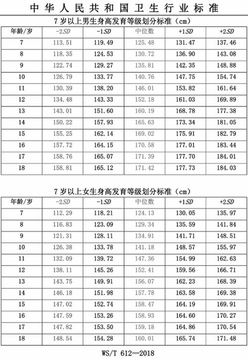 预测近期的运势准吗女生