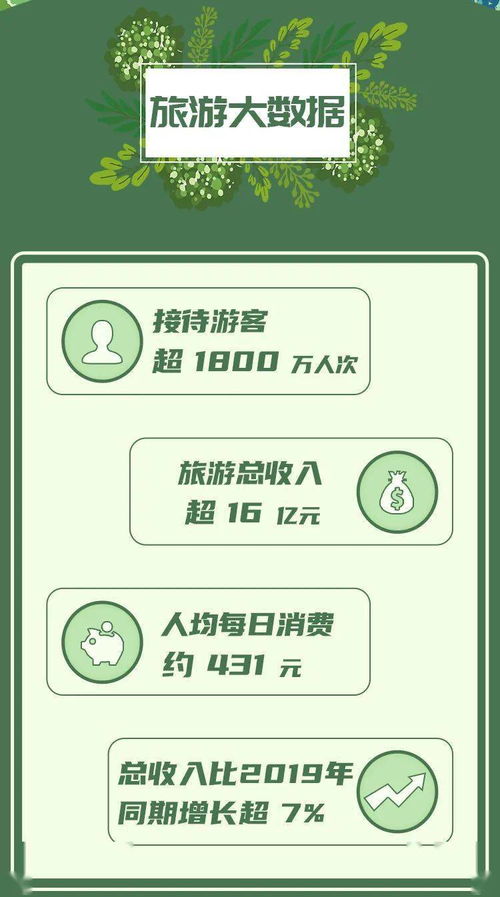 双鱼座近期桃花分析运势如何