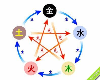 土象男近期运势运程如何