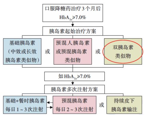 近期金牛运势如何看的准确一点