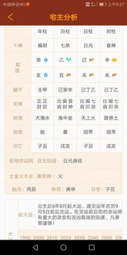 近期八字运势推断图表