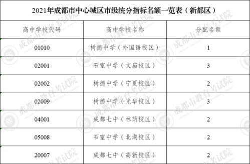 七四年男虎2021年运势