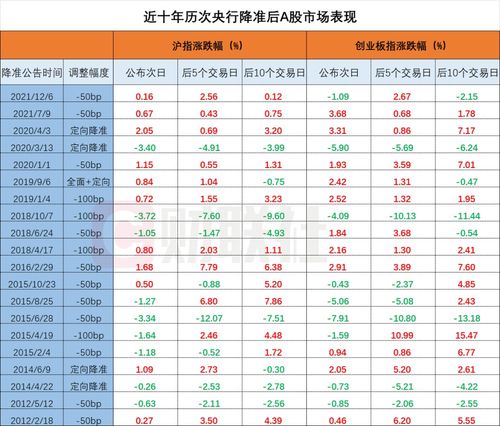 运势测算近期起卦准吗女