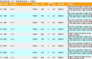 龙口汽车均价多少钱