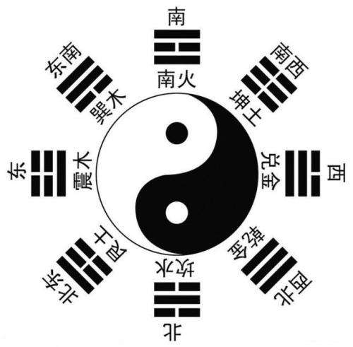 爱情八卦近期运势如何看
