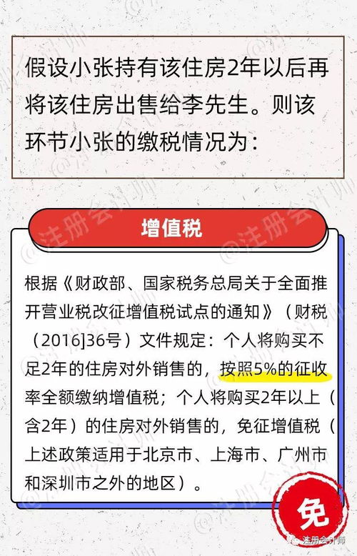 北京企业卖房产怎么缴税的