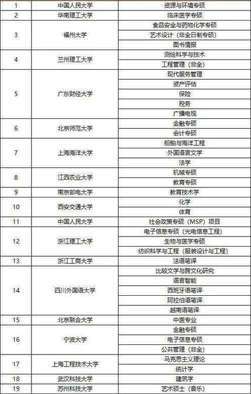 天秤座近期财运势如何查询