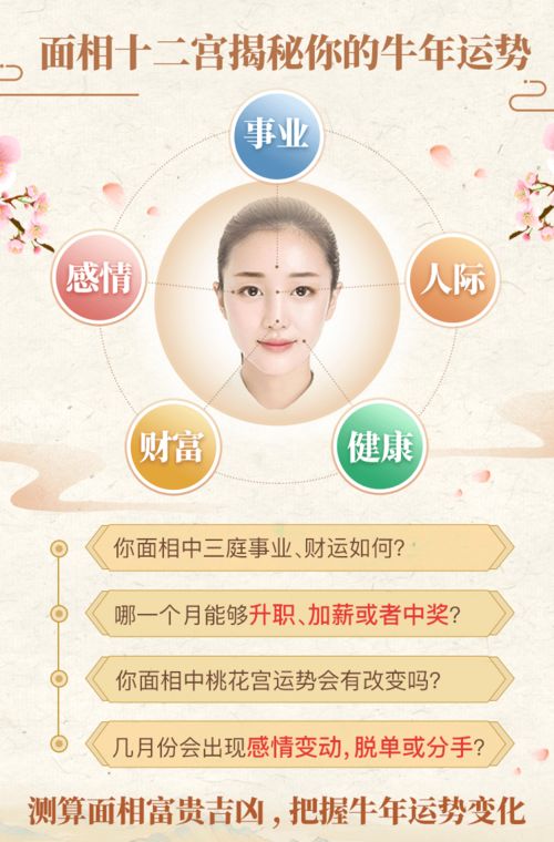 从五官看近期运势如何