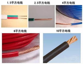 汽车用多少平方的线 汽车用多少平方的线