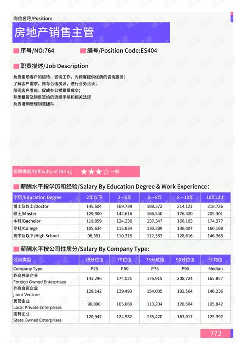 房产销售收据怎么查询真伪