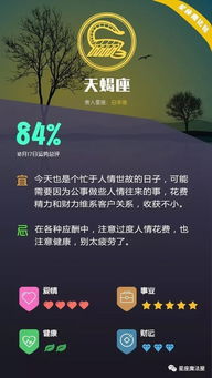 天蝎座近期求职运势如何