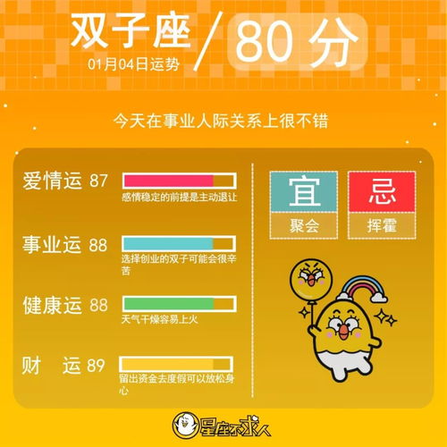 星座近期运势4月1日查询