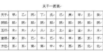 戊土近期运势怎么样了