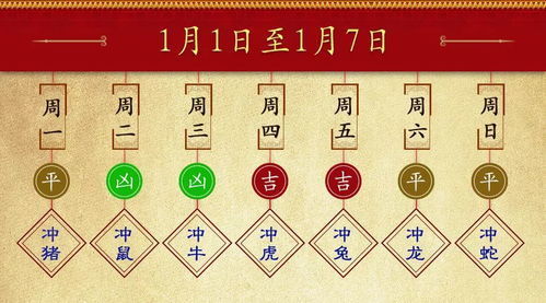 小六壬近期财运运势详解图