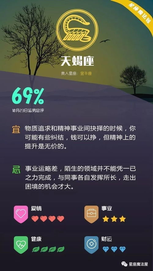 太阳天蝎座近期运势如何呢