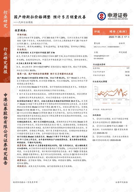 汽车生产月薪多少钱