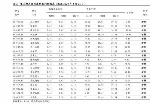 甲午日柱近期运势查询表最新