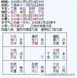 近期流年运势解析详解女性婚姻