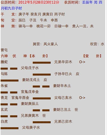 旅卦近期运势解卦方法详解