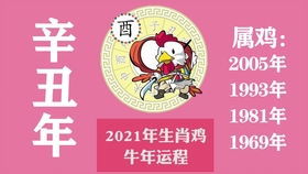近期生肖鸡运势怎么样啊